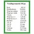 grandes perruches seedblend 2 kg